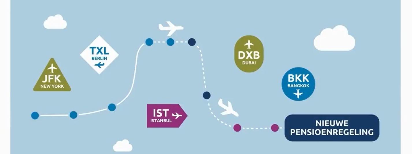 KLM Vliegend NWSalert 2025 12 17 Go-around Webinar thumbnail