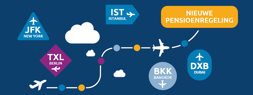 gear-up transitiereis