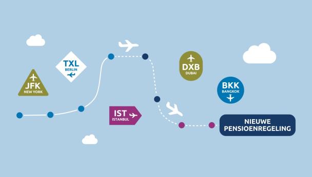 KLM Vliegend Webinar The Cruise 2025 02 05 Thumbnail