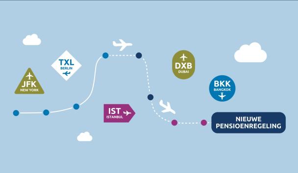 KLM Vliegend webinar The Cruise 2025 02 05 thumbnail