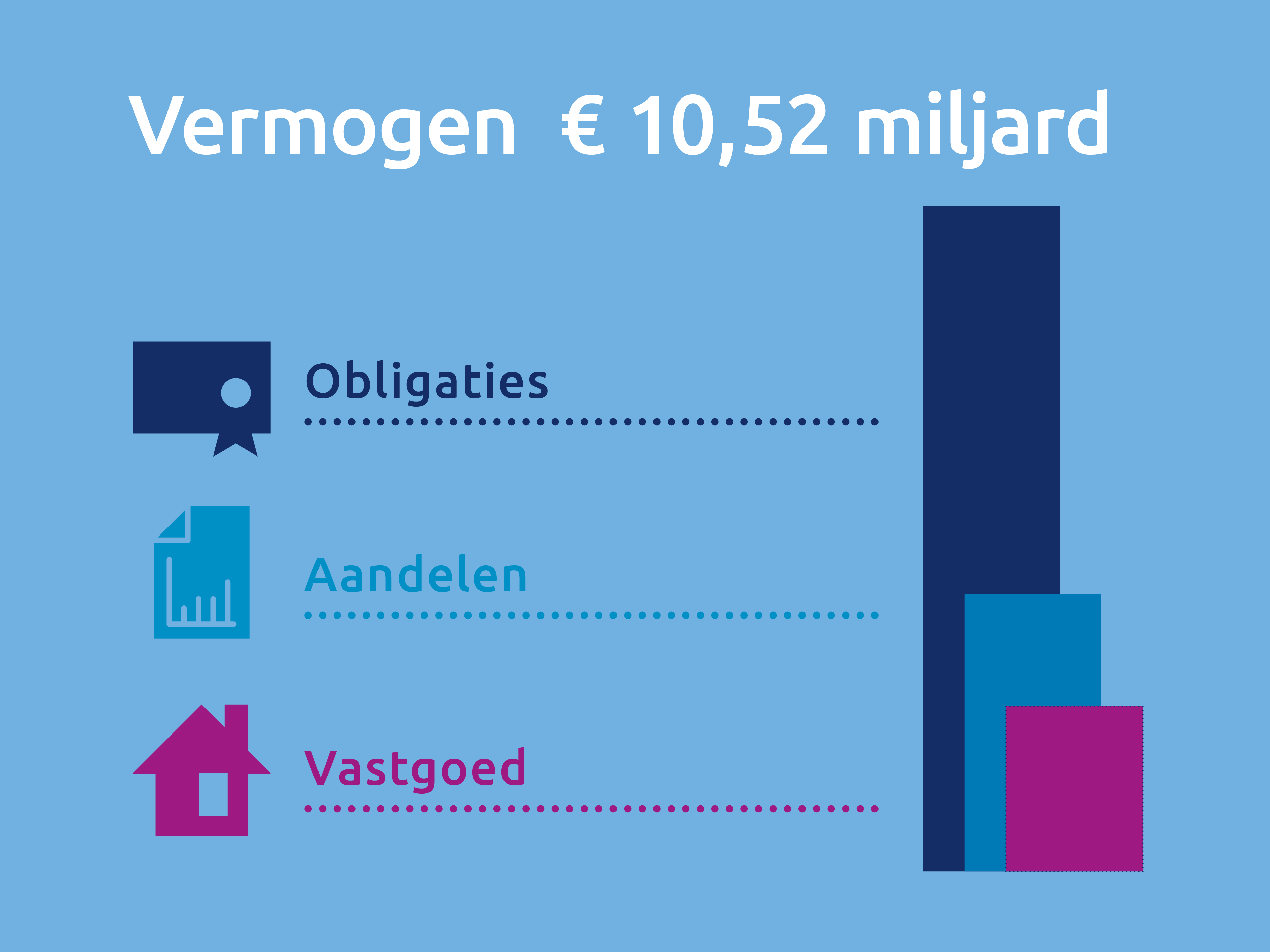 KLM Vliegend vermogen 2024 09