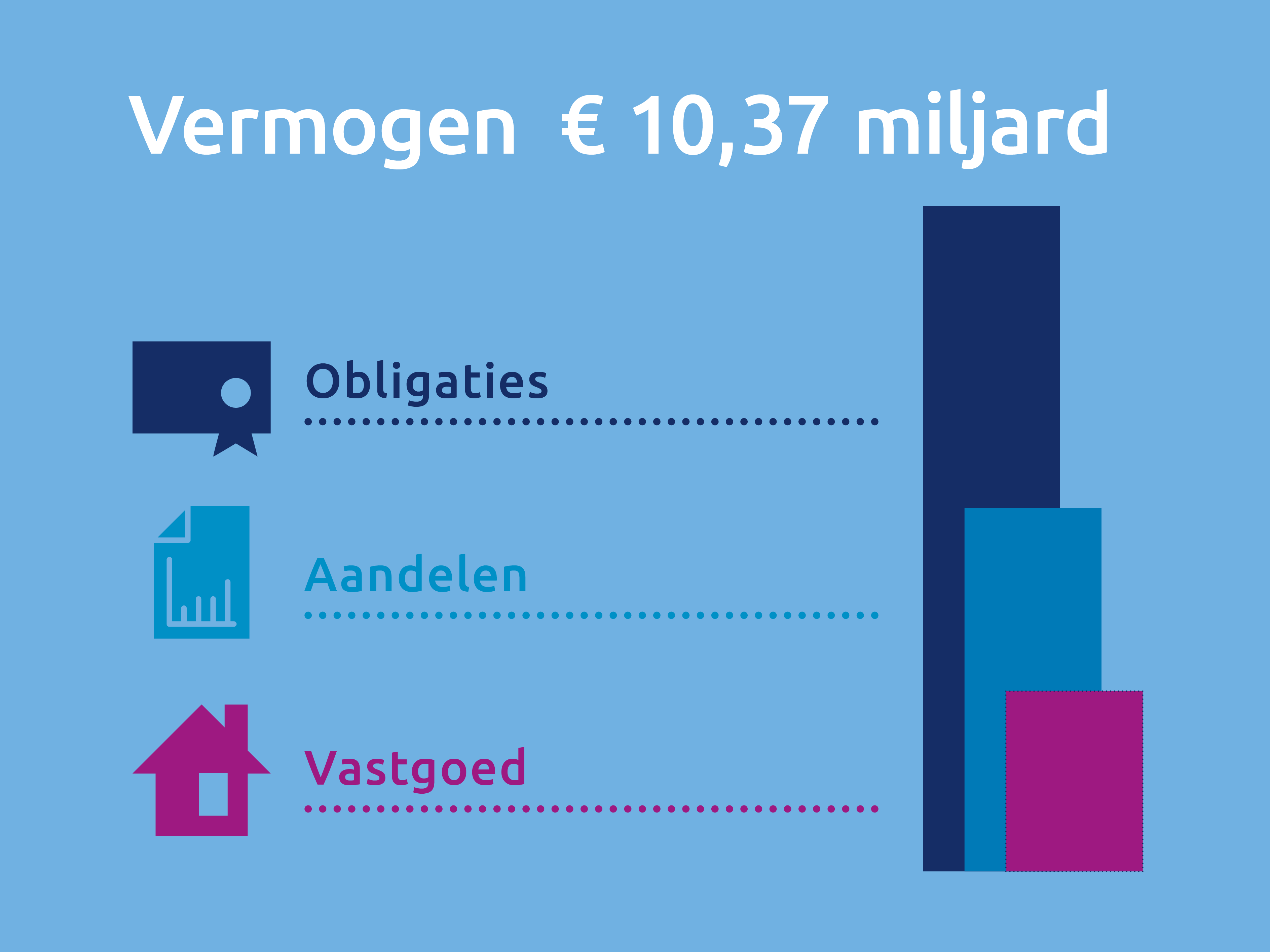 KLM Vliegend vermogen 2024 08