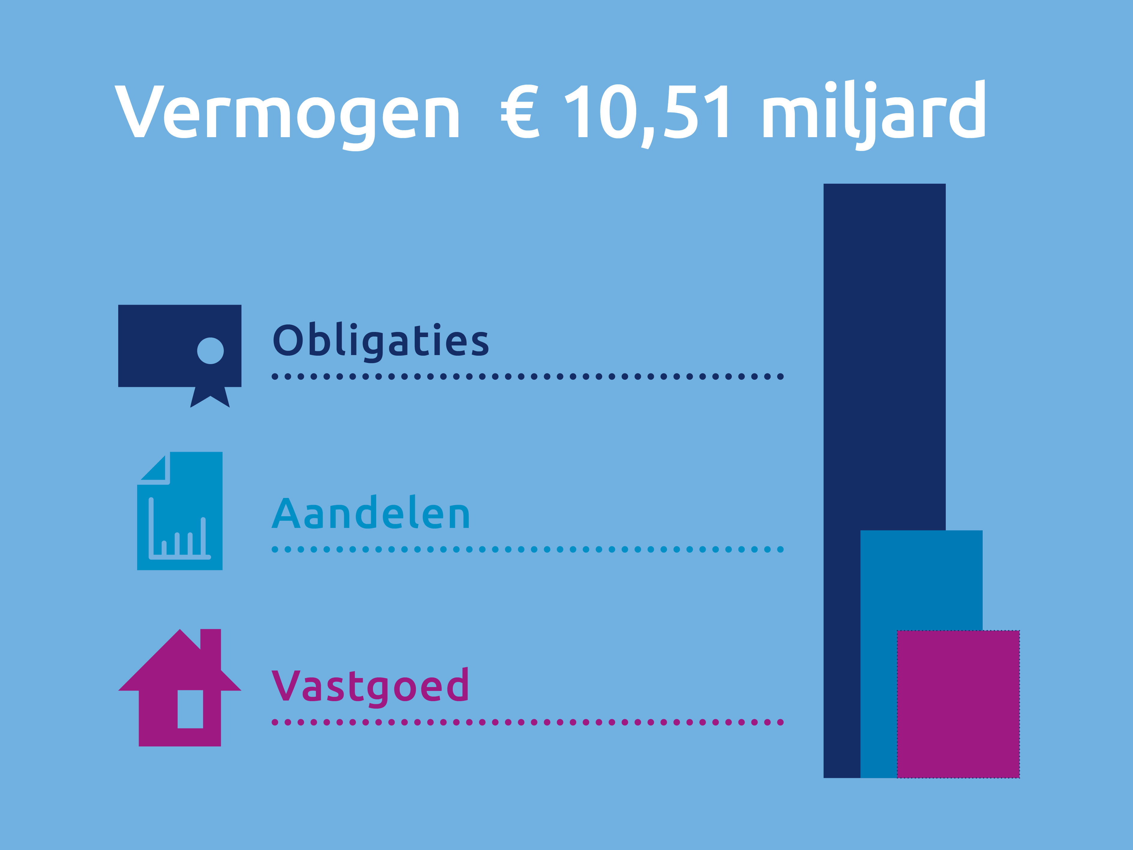 KLM Vliegend vermogen 2024 10